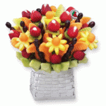 Incredibly Edible Delites, Inc.